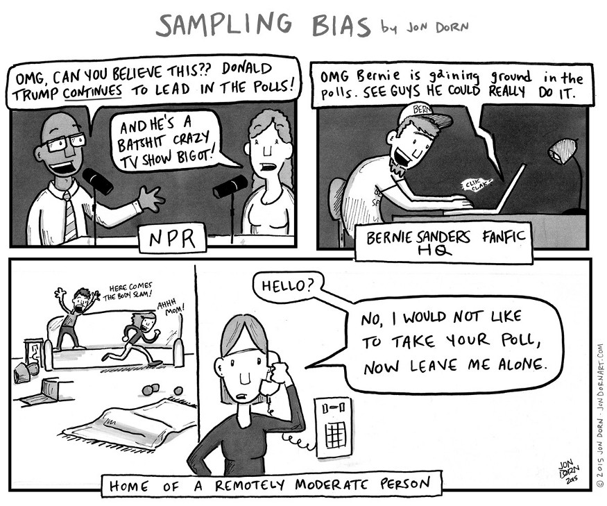 A great illustration of sampling bias by http://www.jondornart.com/